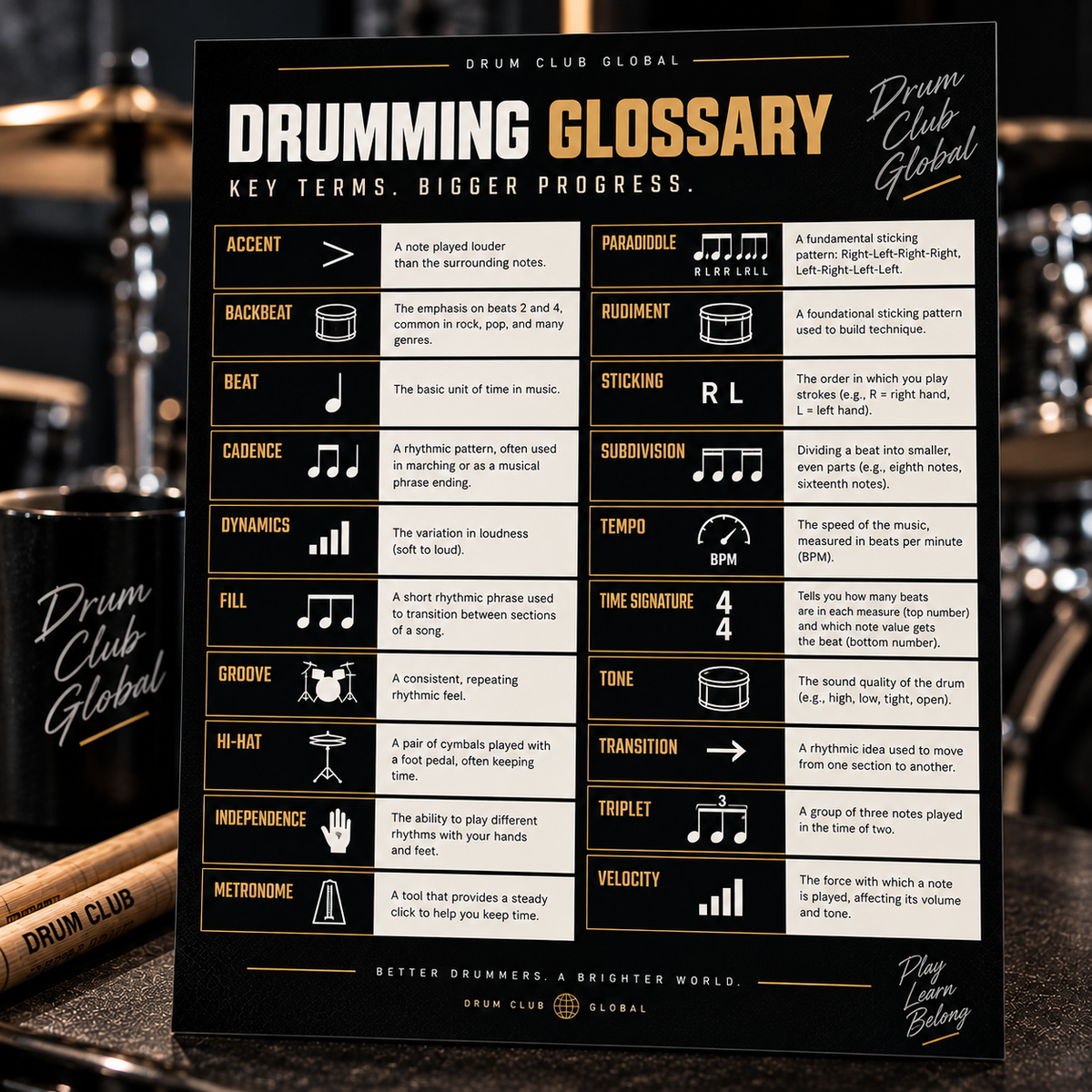 Rhythm & Subdivision: A Quick Guide for Drummers